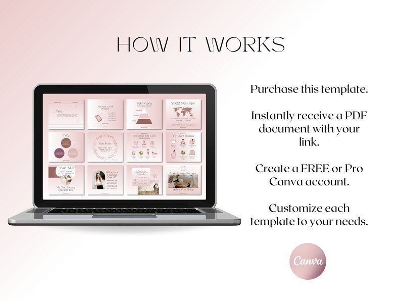 Facebook Post Canva Template, Budget Template Facebook, Facebook Template Canva for Coaches, Social Media Post, Facebook Marketing - Image 3